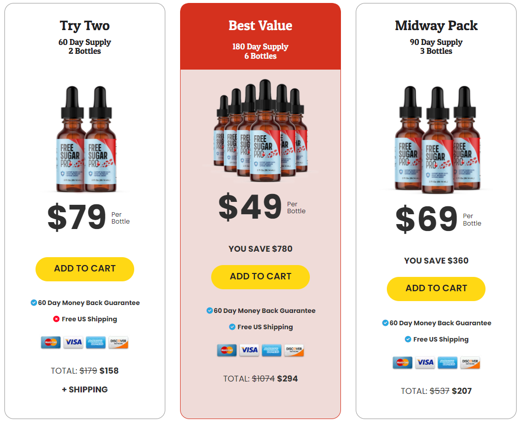 Free Sugar Pro Price 